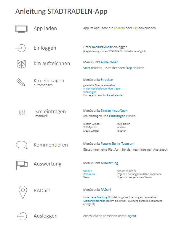 Quelle: Stadtradeln.de
